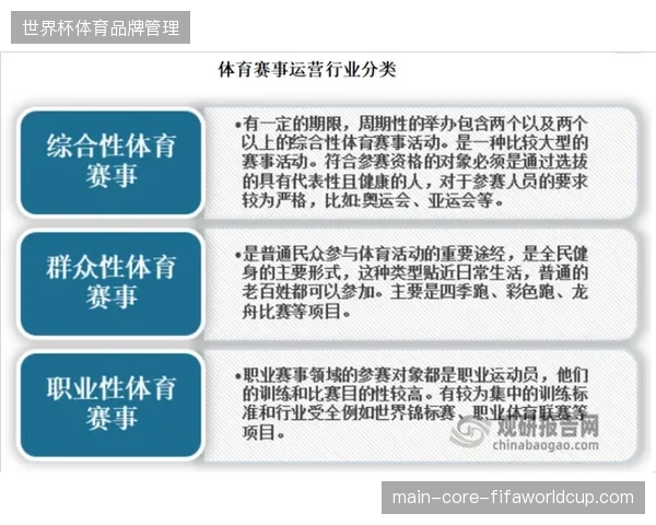赛事版权持有方正剥离臃肿环节以对齐商业运营指标